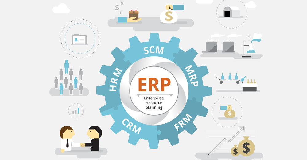 Engranaje ERP con módulos SCM, MRP, CRM y HRM y iconos de producción y finanzas — cursos sector industrial
