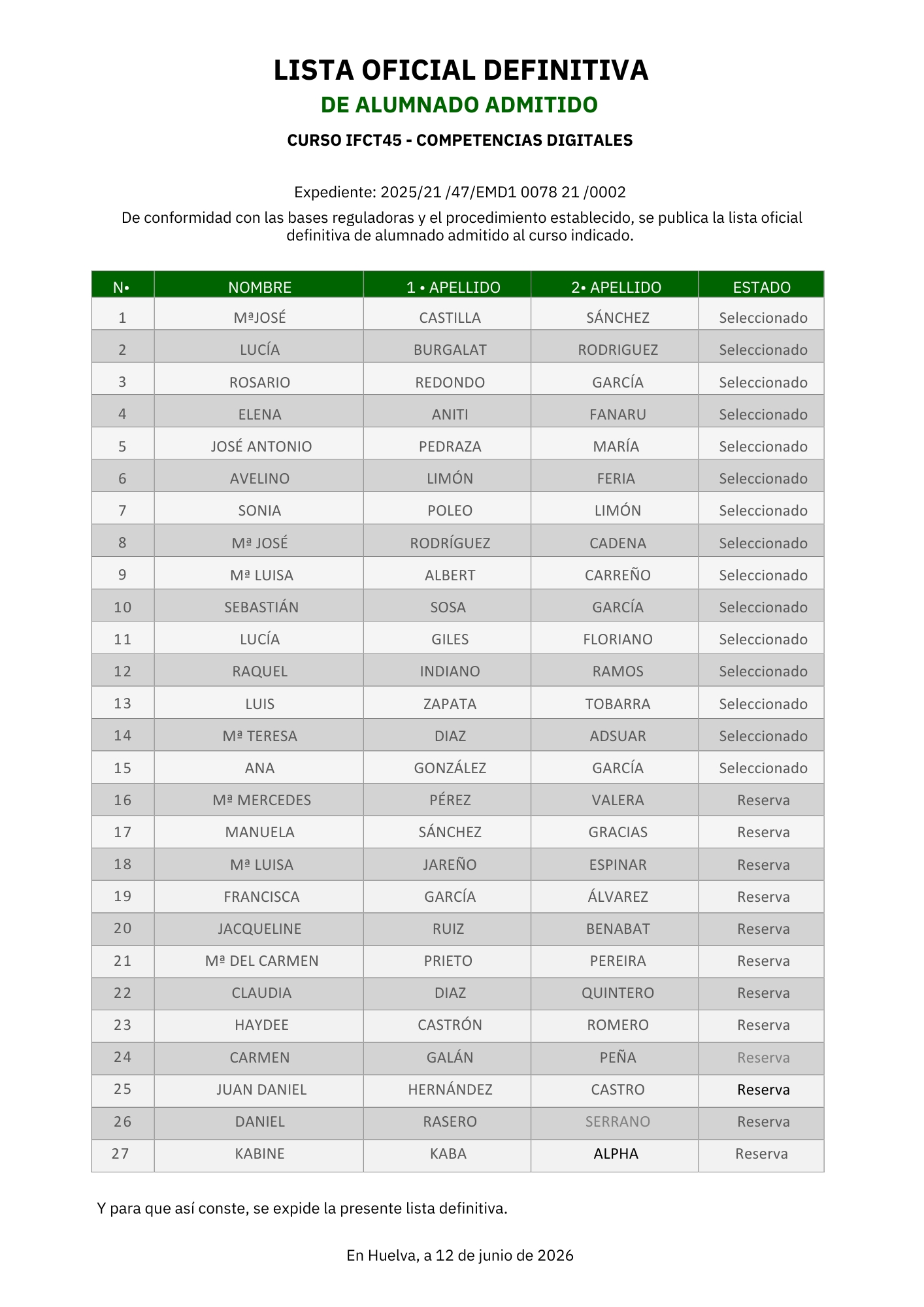 Lista oficial de alumnado admitido del Curso IFCT45 - Competencias digitales — cursos en Huelva