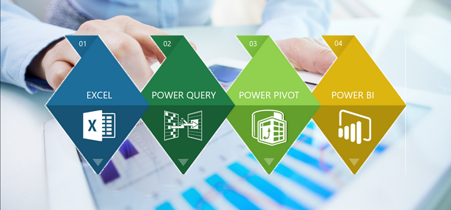 Iconos de Excel, Power Query, Power Pivot y Power BI sobre una tablet — cursos online