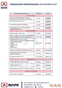 Cartel 'Formación programada noviembre 2021' de INAFE con listado de cursos; sección industrial incluye curso carretillero